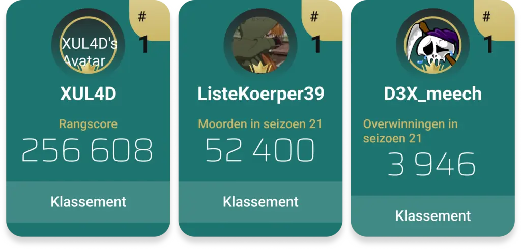 Drie ranglijsten tonen de statistieken van de beste spelers. "XUL4D" staat op nummer 1 met 256.608 punten, "ListeKoerper39" met 52.400 kills en "D3X_meech" met 3.946 overwinningen.